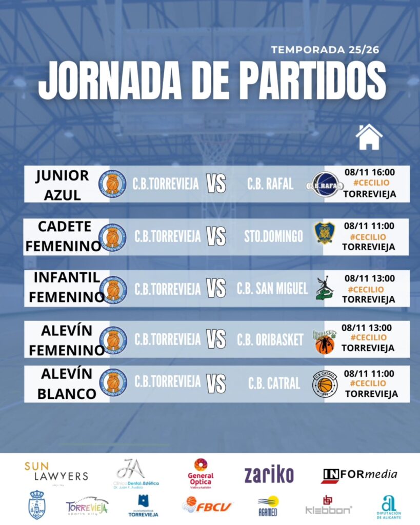 JORNADA DE PARTIDOS ⚪️🔵