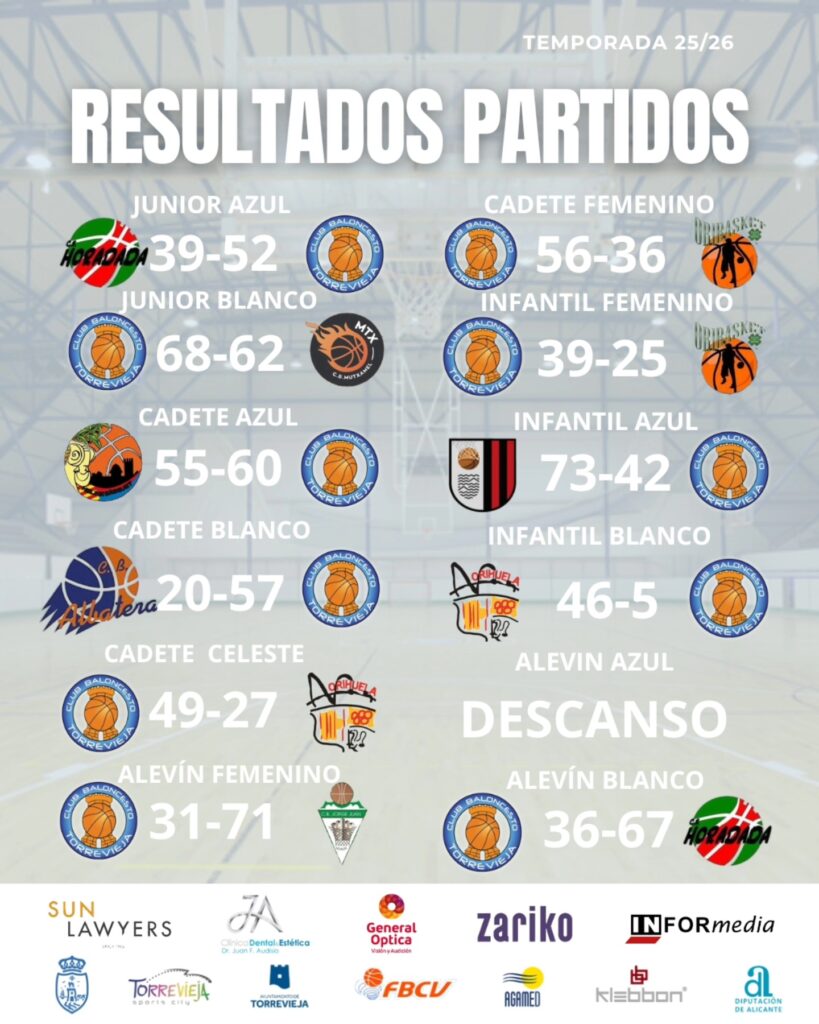 resultados_jornada_8__RESULTADOS